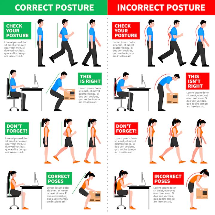 posture improvement for implementation of correct posture