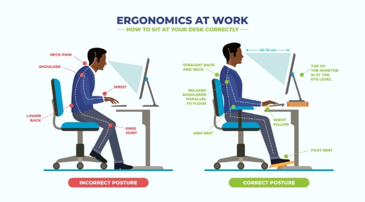 workplace ergonomics can help prevent repetitive strain injury RSI